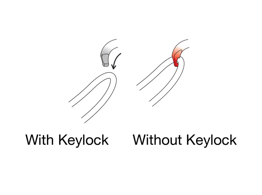 Vertigo&#x20;Wire-Lock